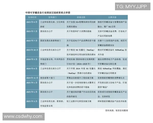 探索AG领域的未来发展趋势与技术创新对行业的影响分析