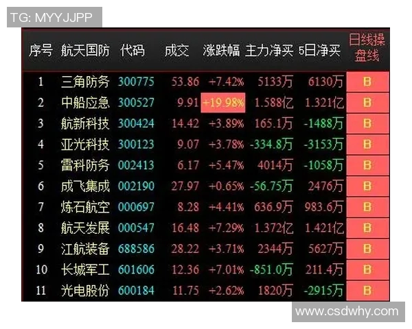 KBG守塔策略揭秘如何在游戏中有效防守与反击提升胜率