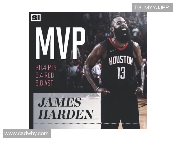 火箭夺得常规赛第一，哈登荣膺MVP！